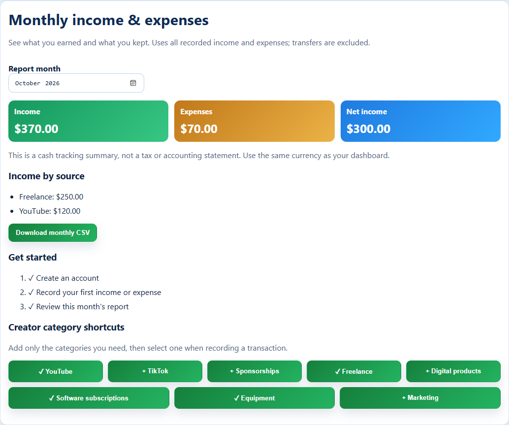 Sample monthly report: $370 income, $70 expenses, and $300 net income, grouped by creator income source.